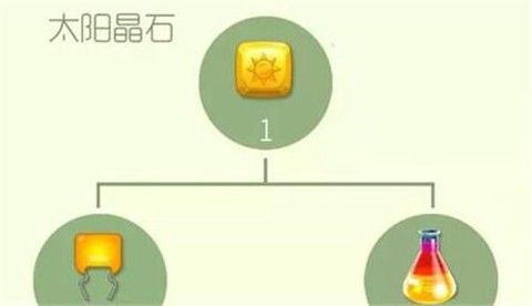 球球大作战有什么晶石[图1]