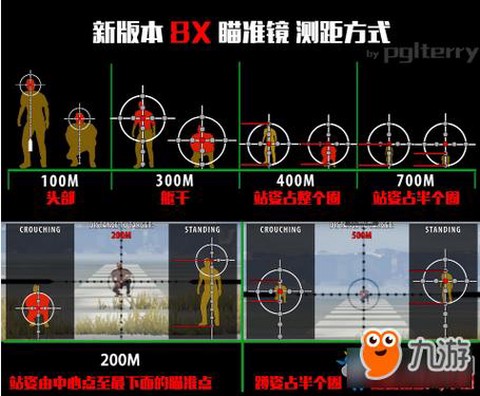 绝地求生大逃杀瞄准镜怎么用[图1]