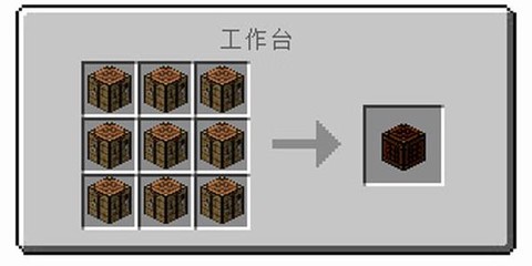 我的世界怎么做工具台[图2]