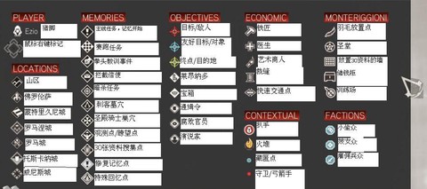 刺客信条2怎么飞刀[图2]