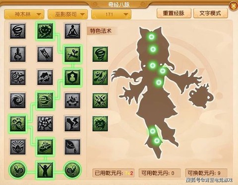 梦幻西游神木林怎么样[图1]