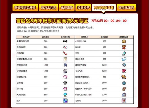 冒险岛2商城怎么赠送[图1]