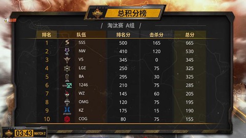 绝地求生怎么打6人