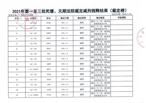 天天酷跑如何申请减刑