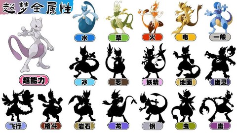 我的世界神奇宝贝超梦怎么进化[图2]