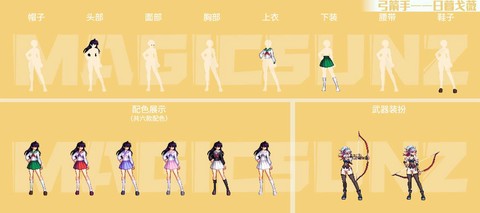 dnf魔战套怎么换装[图2]