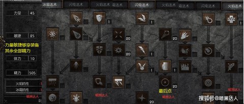 暗黑破坏神2怎么注入[图1]