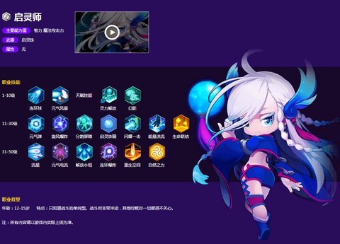 冒险岛2怎么到55