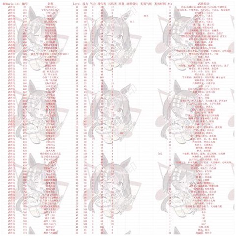 三国群英传7怎么打[图2]