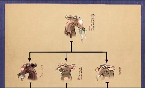 金庸群侠传是什么生肖[图1]