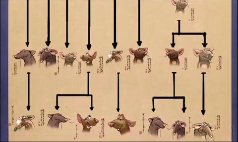 金庸群侠传是什么生肖[图2]
