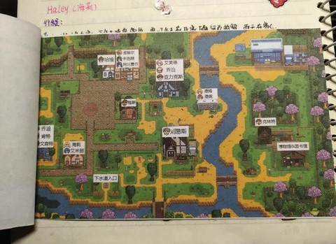 星露谷物语怎么读书[图2]