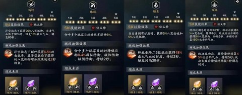 诛仙手游铭刻玉怎么用