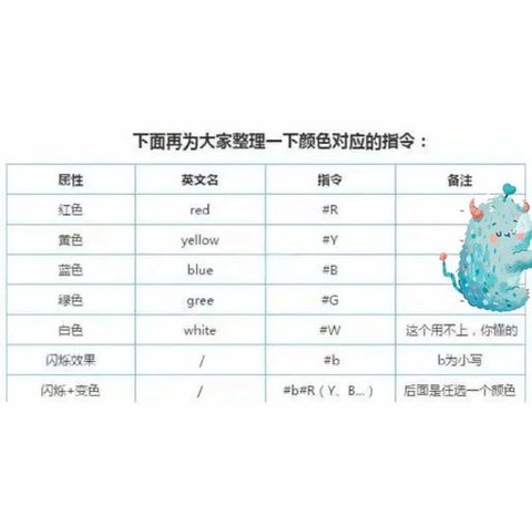迷你世界怎么打彩色字体[图1]