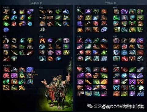 dota2怎么在物品栏