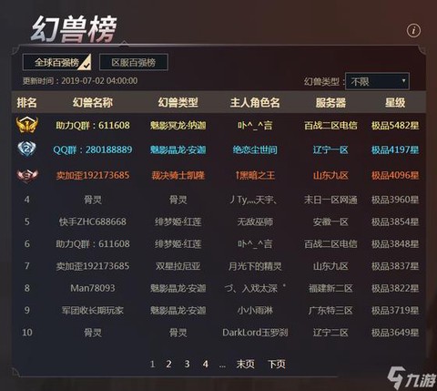 魔域百星宝宝怎么合
