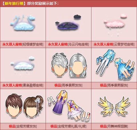 qq飞车怎么查飞车生日