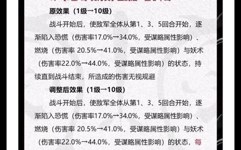 率土之滨规避怎么得[图1]