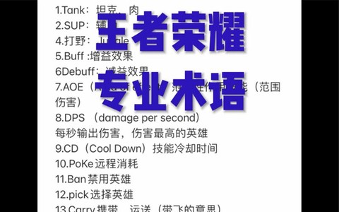 王者荣耀在外国叫什么[图1]