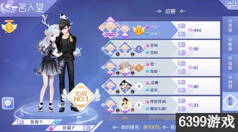 qq炫舞刷贡献怎么刷[图2]