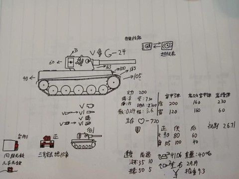 坦克世界伤害怎么算[图1]