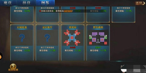 永恒纪元体魄有什么用[图2]