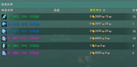 剑网3五彩石怎么获得