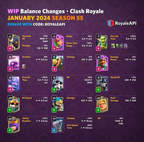 皇室战争如何切换帐号