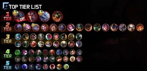 英雄联盟怎么换英雄