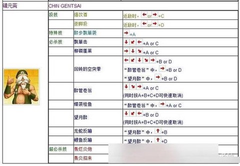 拳皇97怎么调测试菜单