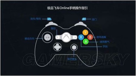 用手柄怎么玩极品飞车
