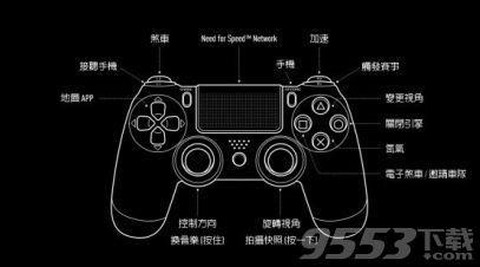 用手柄怎么玩极品飞车[图2]