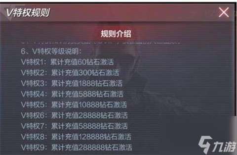 穿越火线怎么赚rmb[图1]