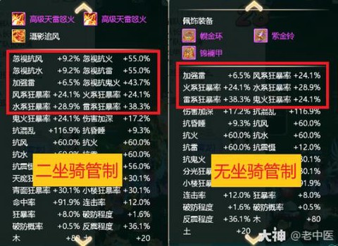大话西游坐骑怎么用[图2]