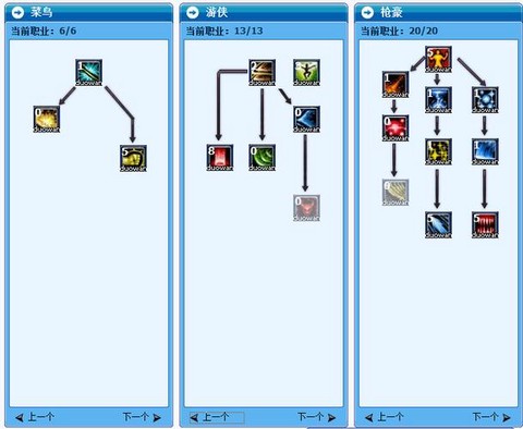 武林外传怎么转戟神[图1]