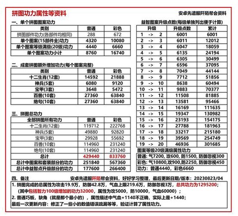 九阴真经是什么收费模式
