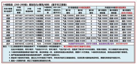 九阴真经是什么收费模式[图1]