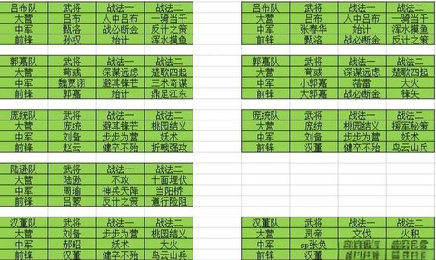 率土之滨掠夺什么用[图1]