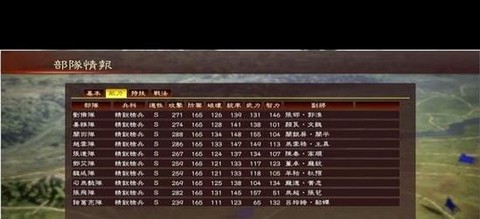 三国志13怎么辞退[图1]