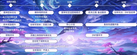 dnf什么时候更新的[图2]