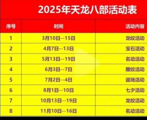 天龙八部天龙区什么时候开的