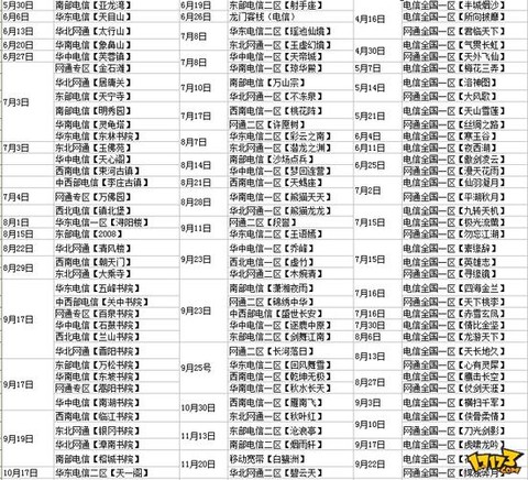 天龙八部天龙区什么时候开的[图2]