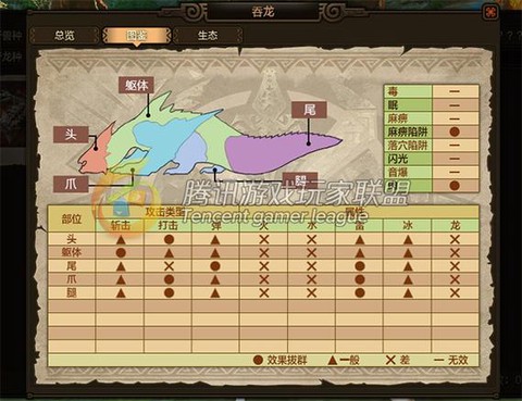 怪物猎人ol如何狩猎[图1]