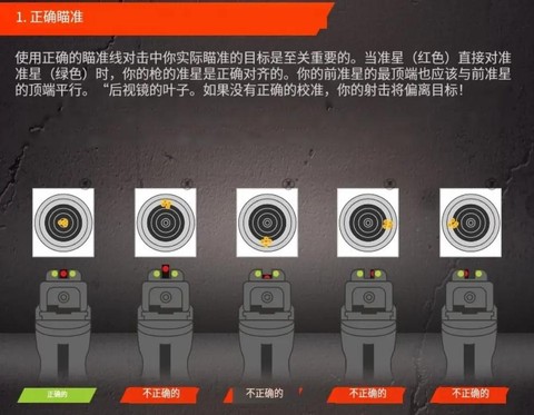 绝地求生瞄准怎么拉近[图1]