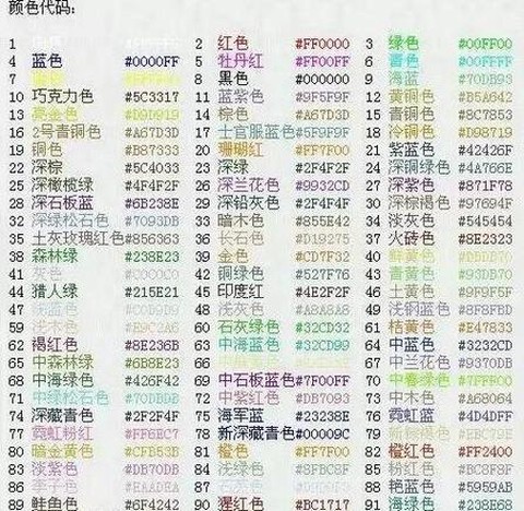球球大作战叫什么名字[图1]