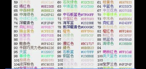 球球大作战叫什么名字[图2]