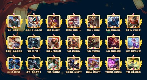 天天酷跑赵云怎么得分[图1]