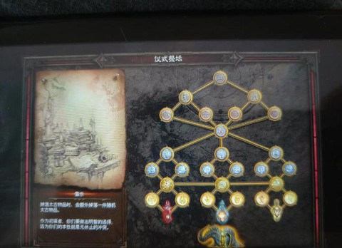 暗黑破坏神怎么卡位[图1]