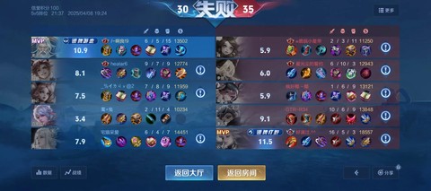 王者荣耀演员怎么赚钱[图1]