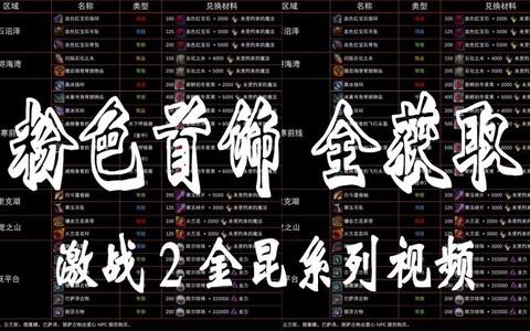 激战2珠宝有什么用[图2]